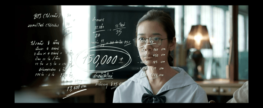 学霸的秘密：重复和变化让你记得更牢