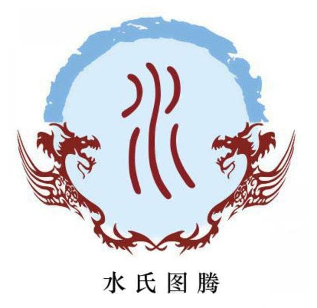 宋朝传统版《百家姓》，第38名，“水姓”的起源和历史，你知道吗