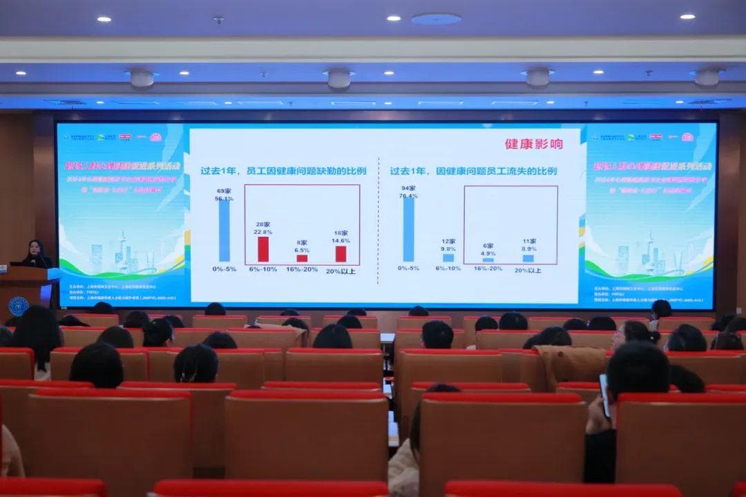 职场 “心” 危机寻解：2024年心理健康蓝皮书分享及“健康走∙公益行”活动闭幕