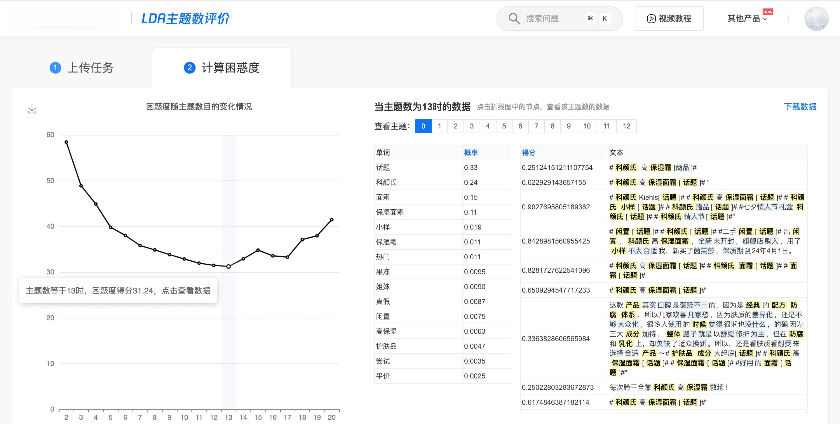 当LDA困惑度曲线无法确定最佳主题数？如何调参扭转局面？