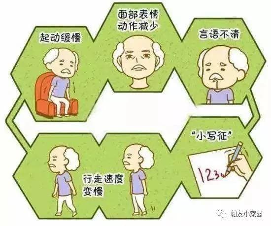 帕金森病患者吃药时注意事项，身为帕友你得知道