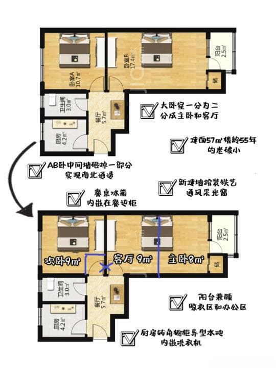 69平米北京老房翻新指南：打造舒适温馨小空间技巧
