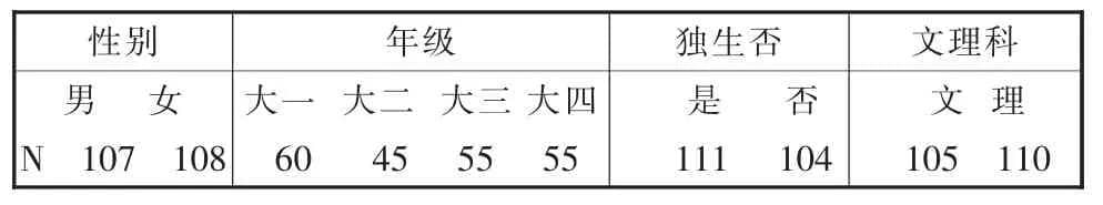 大学生人际关系、孤独感和心理健康的关系研究