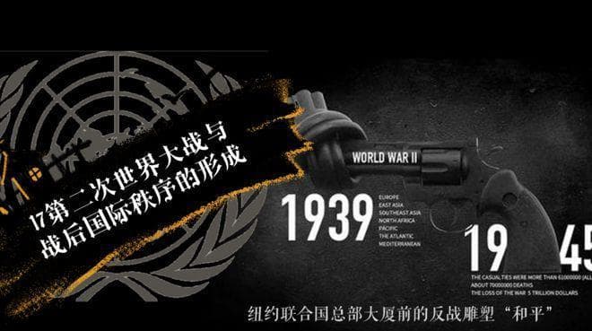 重塑世界：二战后经济秩序的建立与全球格局的崛起