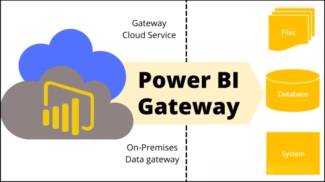 Power BI数据刷新 - 网关 & 数据源凭据详解