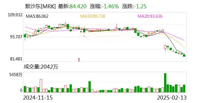 从一苗难求到滞销，近十年国内HPV疫苗市场经历了什么