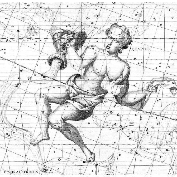 别再说什么水逆了，你知道星座是怎么来的吗？