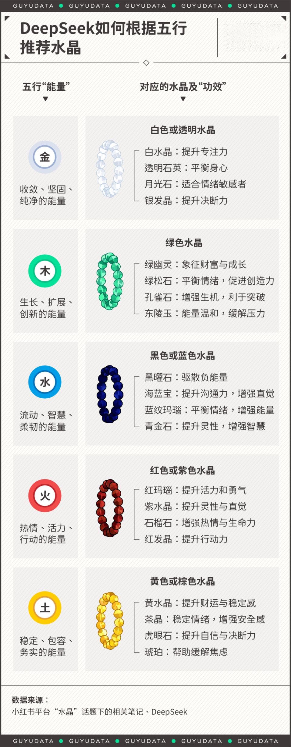 AI让玄学博主失业？社交媒体上的算命新玩法