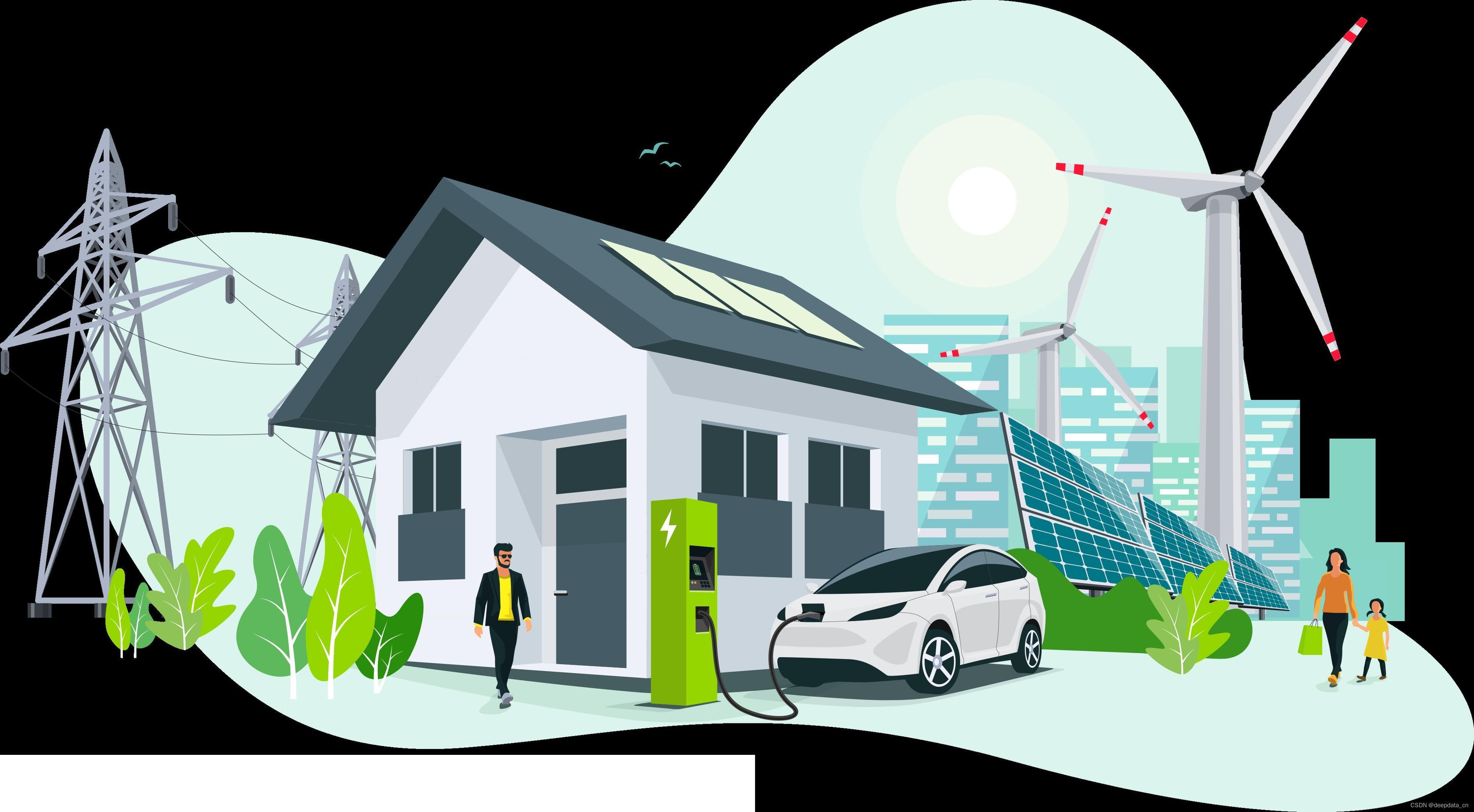 新能源汽车与电网（Vehicle-to-Grid，V2G）能量互动