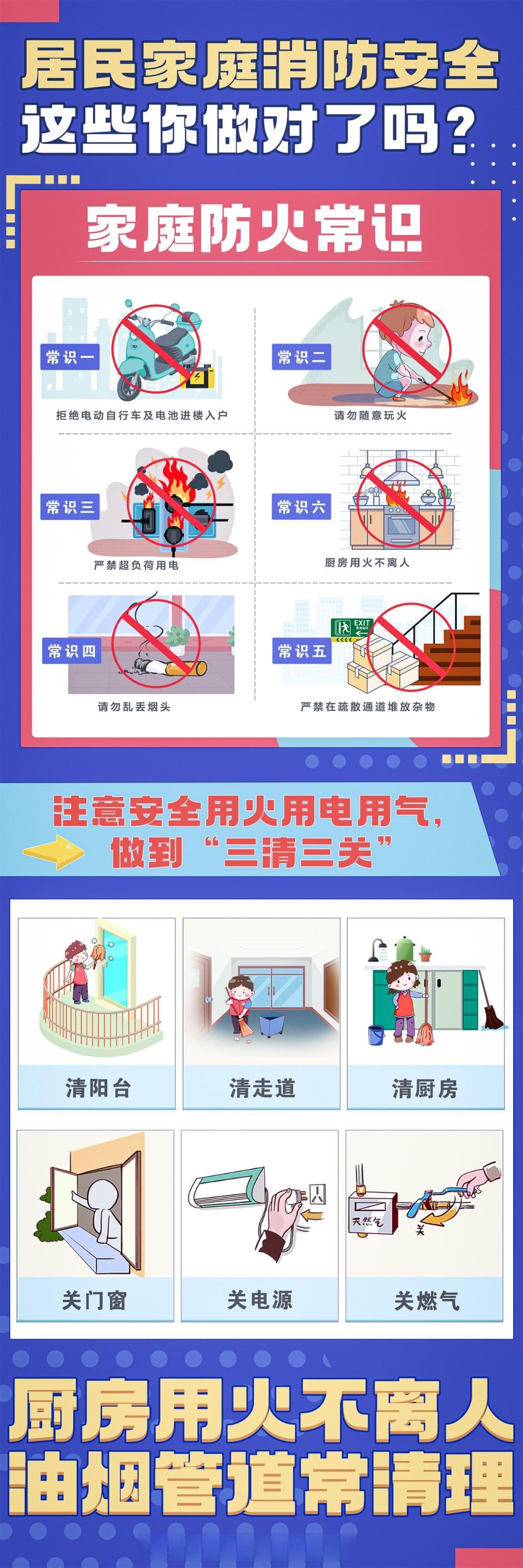 @各位“厨神”，这份厨房消防安全“秘籍”请收下