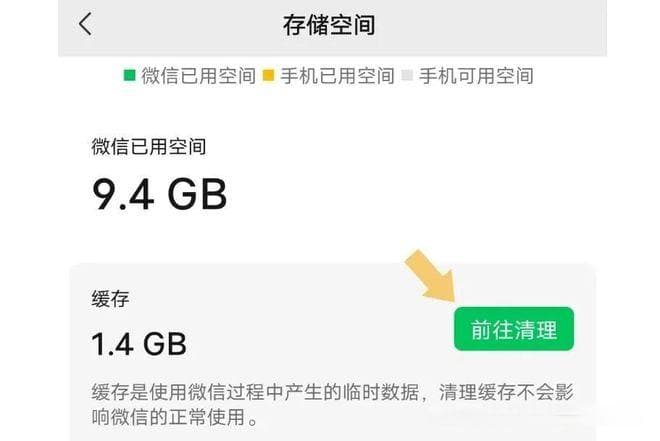 手机存储空间不足？11种方法帮你轻松释放50GB