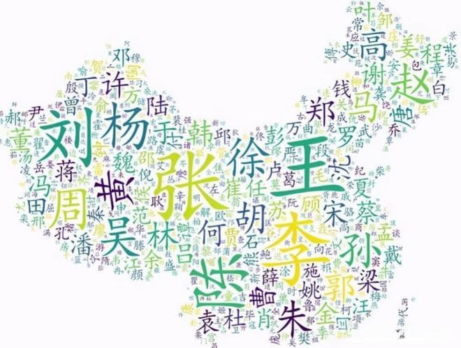 讲真，你了解中华民族的姓氏起源吗？