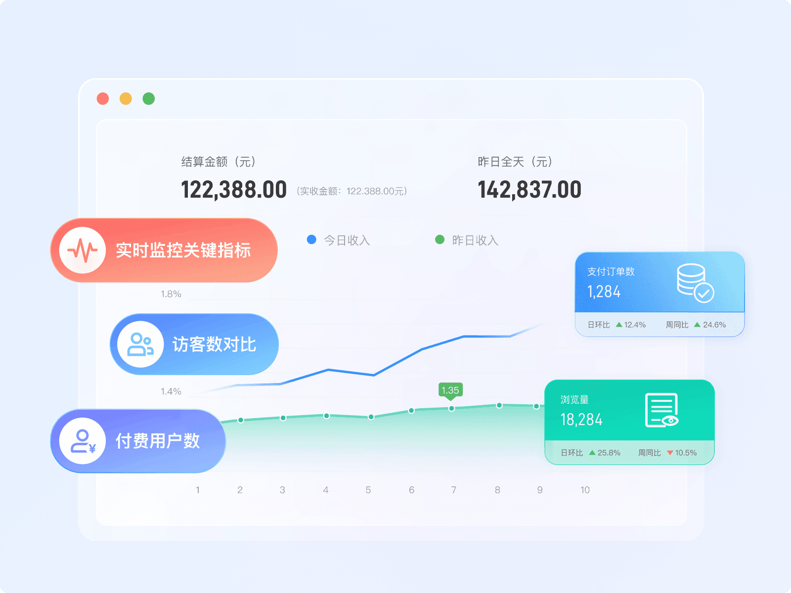 社群运营中“仪式感”营造：让社群“活”起来
