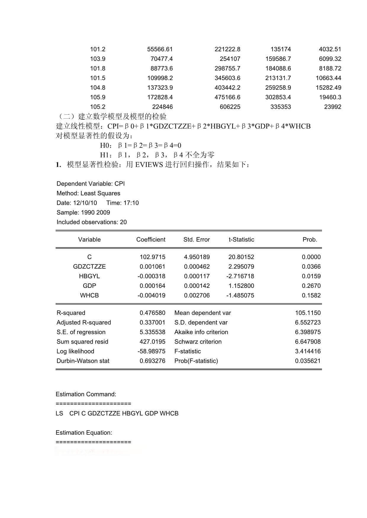 影响通货膨胀的因素分析