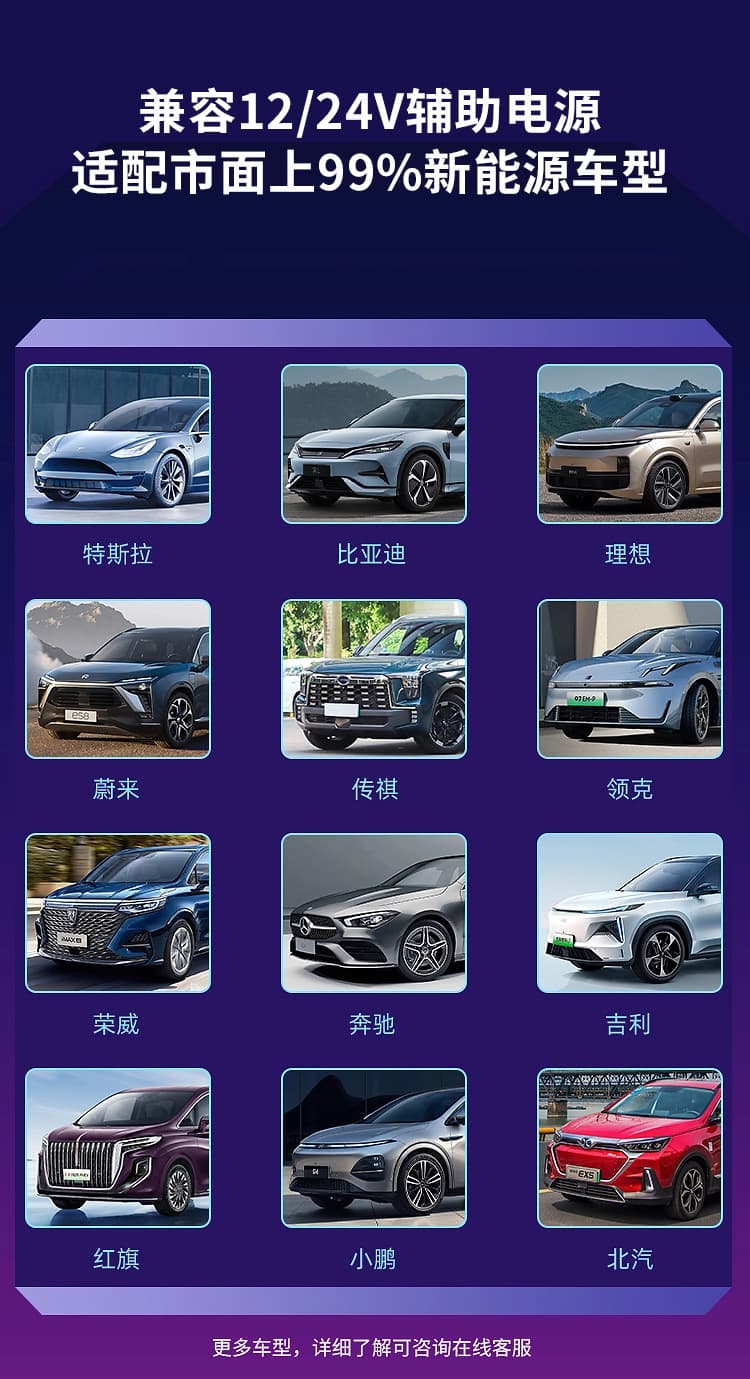 新能源电动汽车直流充电桩：工作原理与使用指南