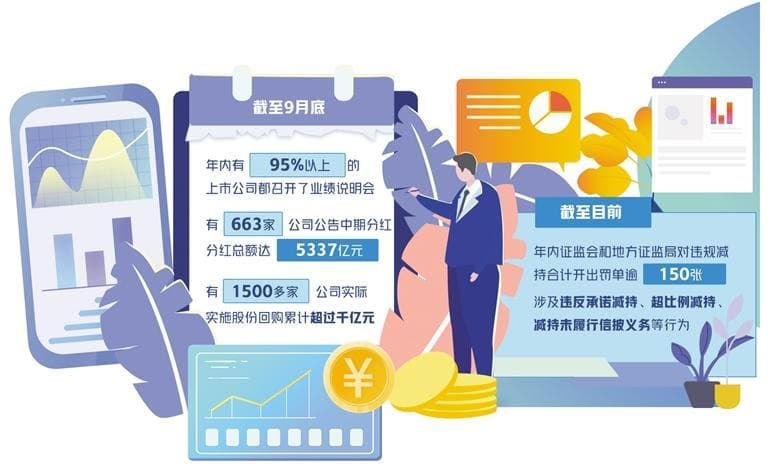 打牢投融资协调发展基础