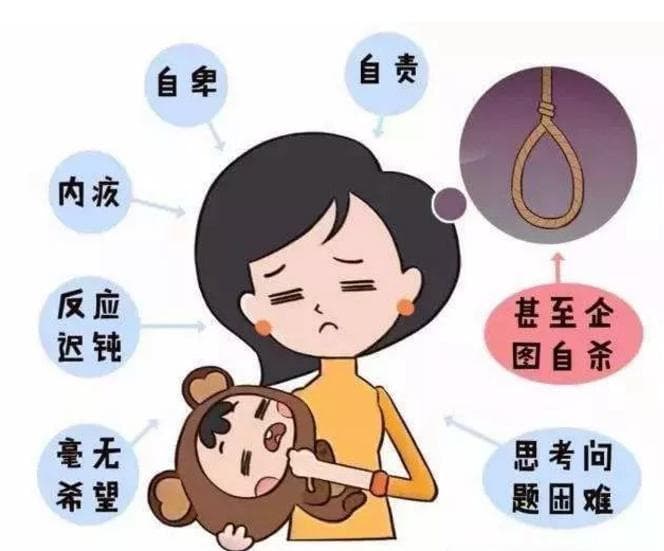 为什么长期服用抗抑郁药物容易误认为是成瘾？