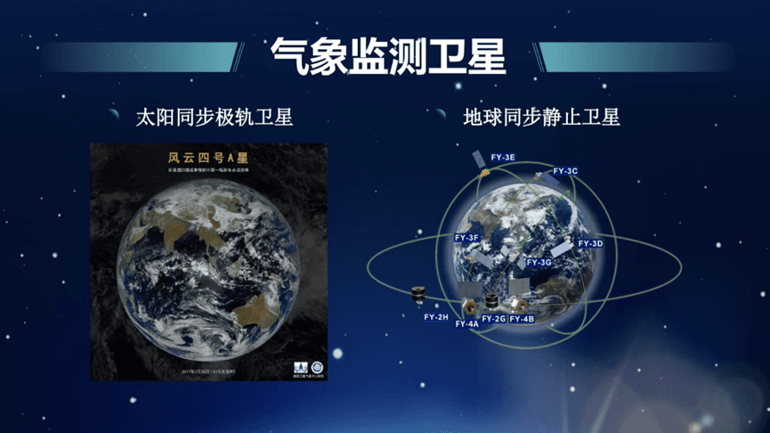 观察地球的眼睛——揭秘卫星遥感技术