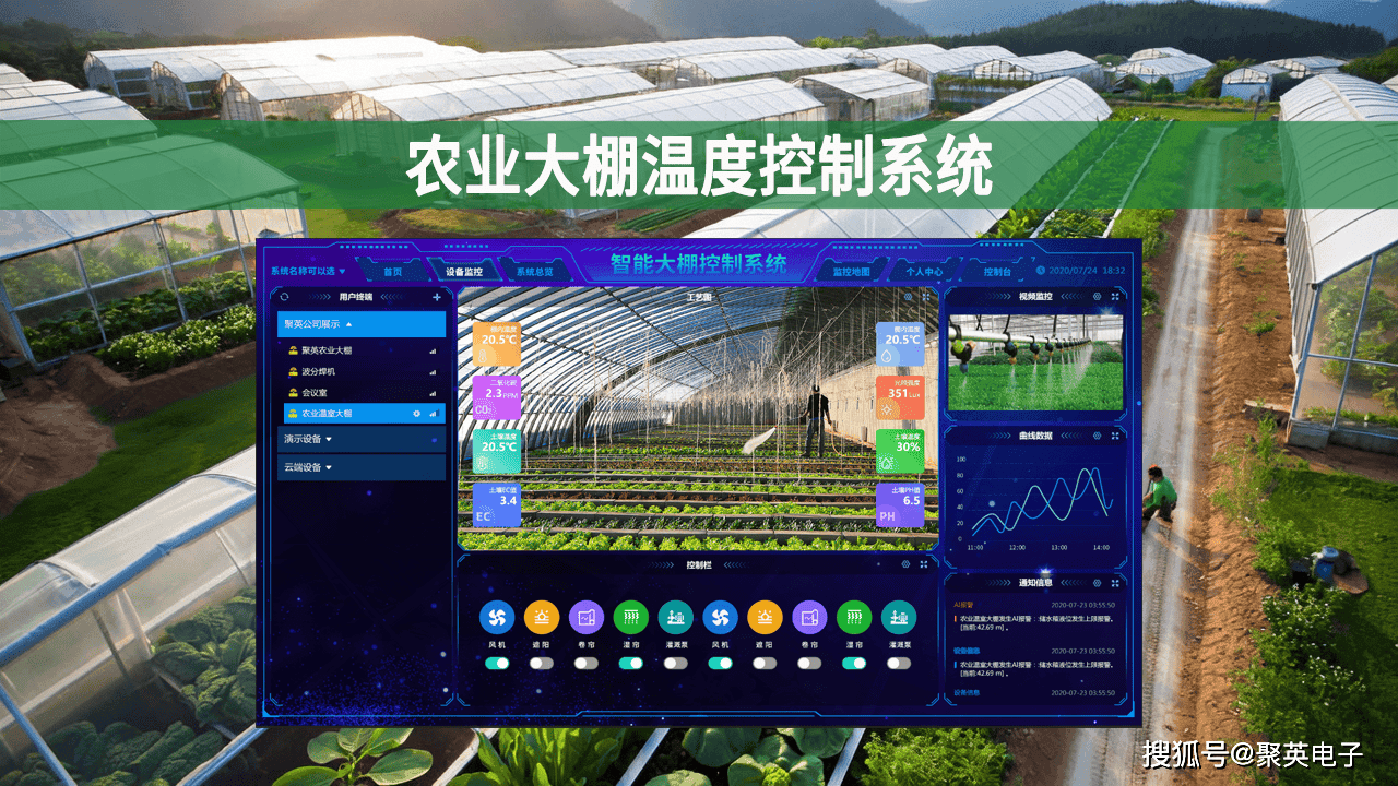 农业大棚温度控制系统，优化温室环境