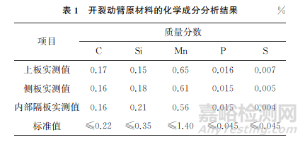 某挖掘机动臂焊缝开裂失效分析