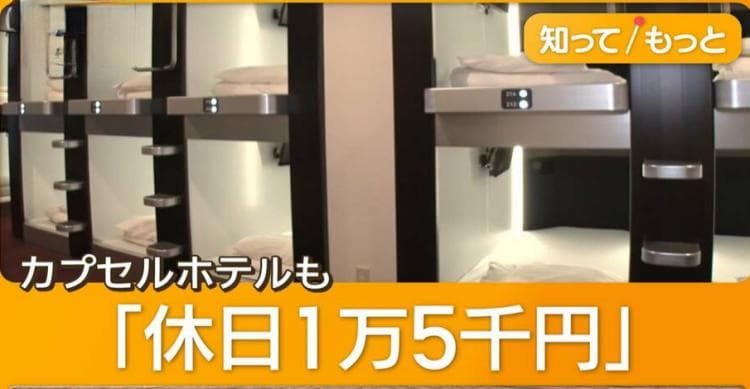 东京酒店价格飙升 旅客巧思应对住宿难题