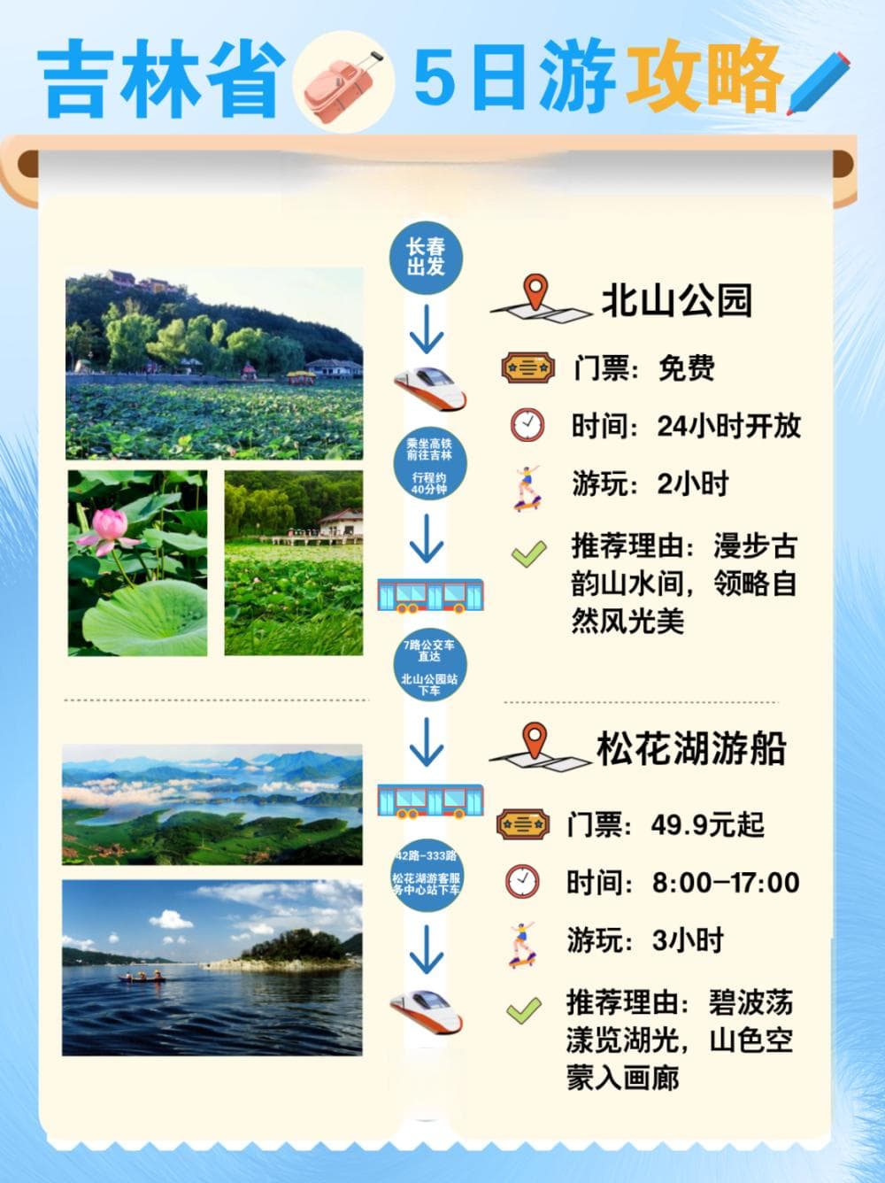 5天4晚，吉林6城深度游攻略