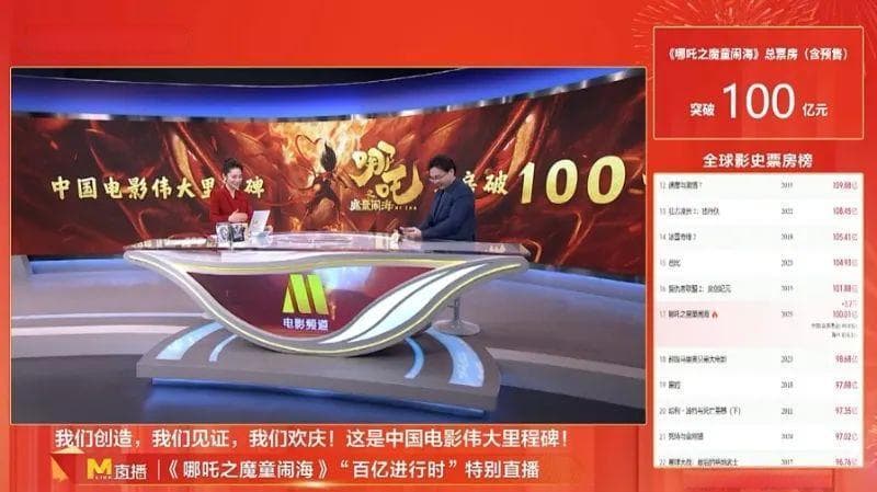 亲历《哪吒2》联名，这是我们的复盘和建议