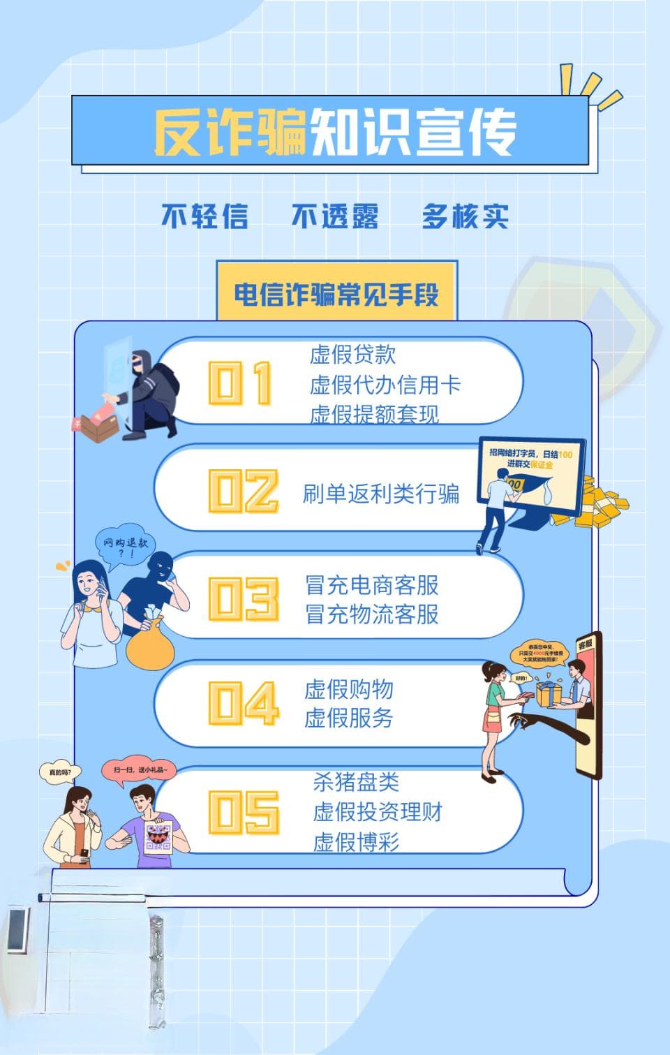 一文读懂电信诈骗：15种常见套路及防范指南