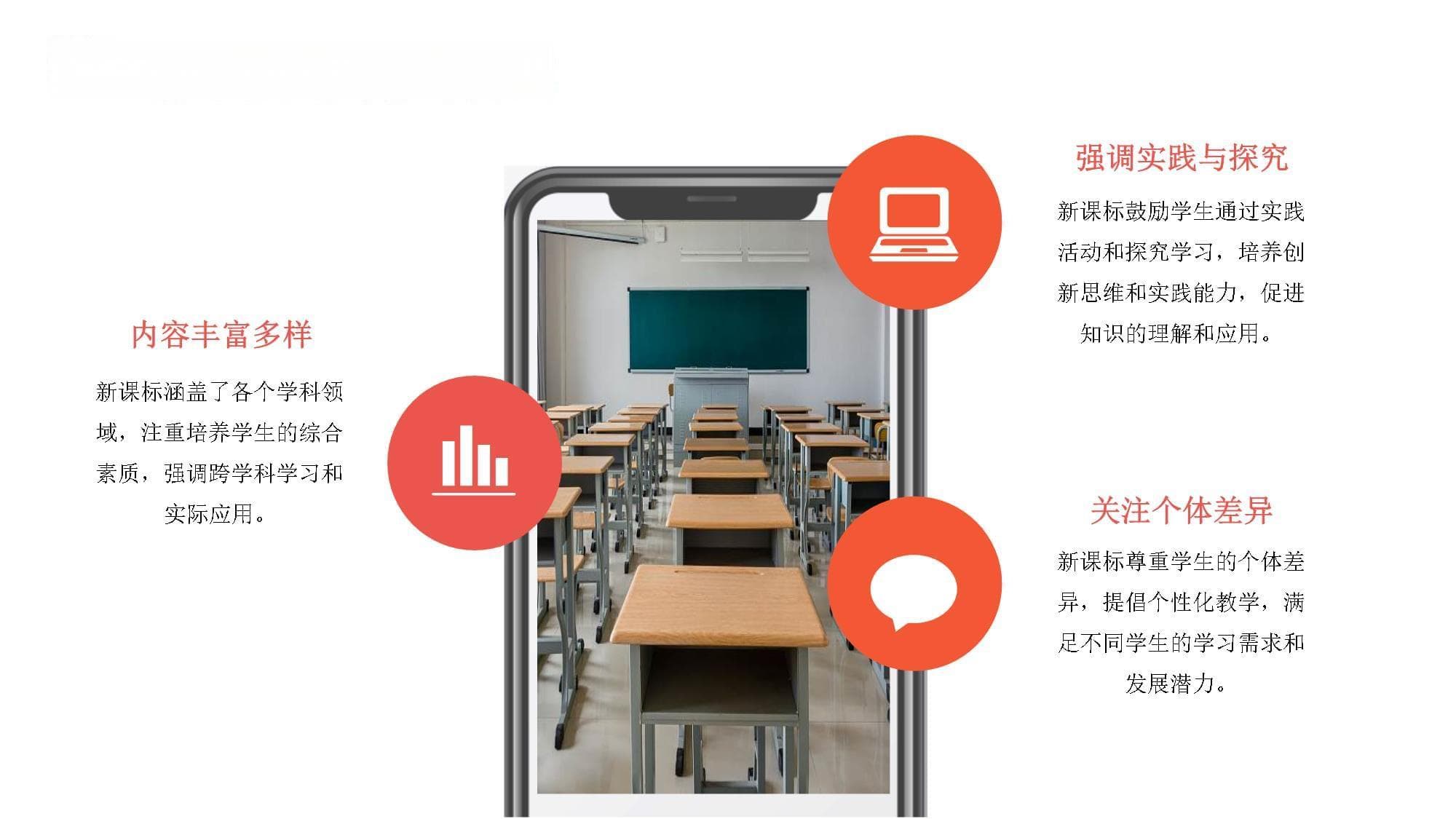 新课标学习心得体会