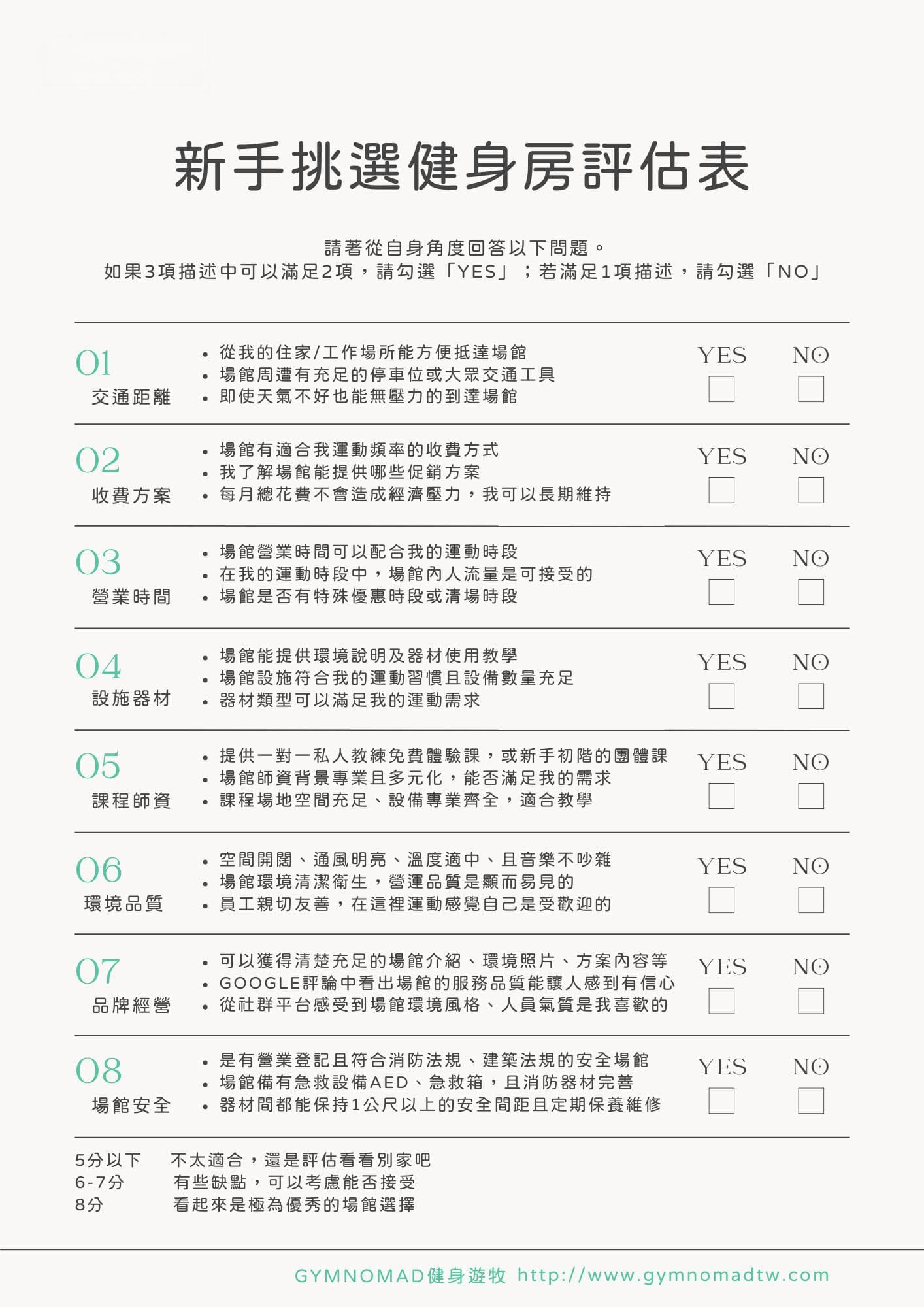 如何挑选健身房？用这张评估表找「省钱又舒适」的健身场地