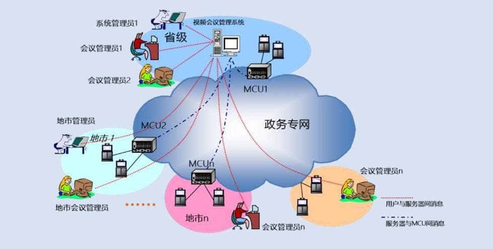 AI技术让远程视频会议产生了奇妙的变化，具体来看一下
