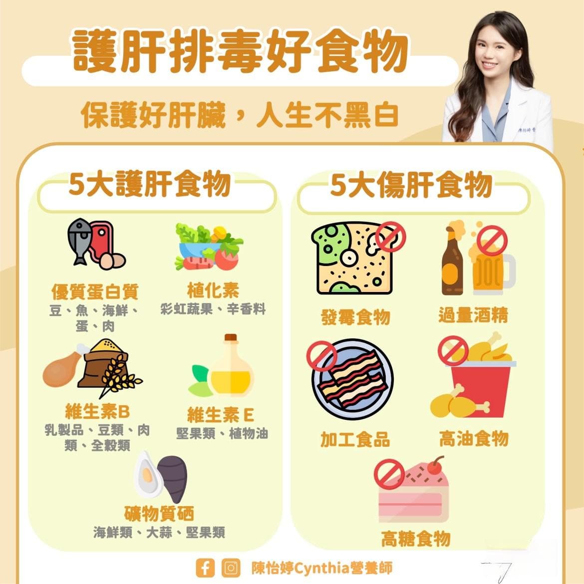 營養師推薦的5大護肝排毒好食物