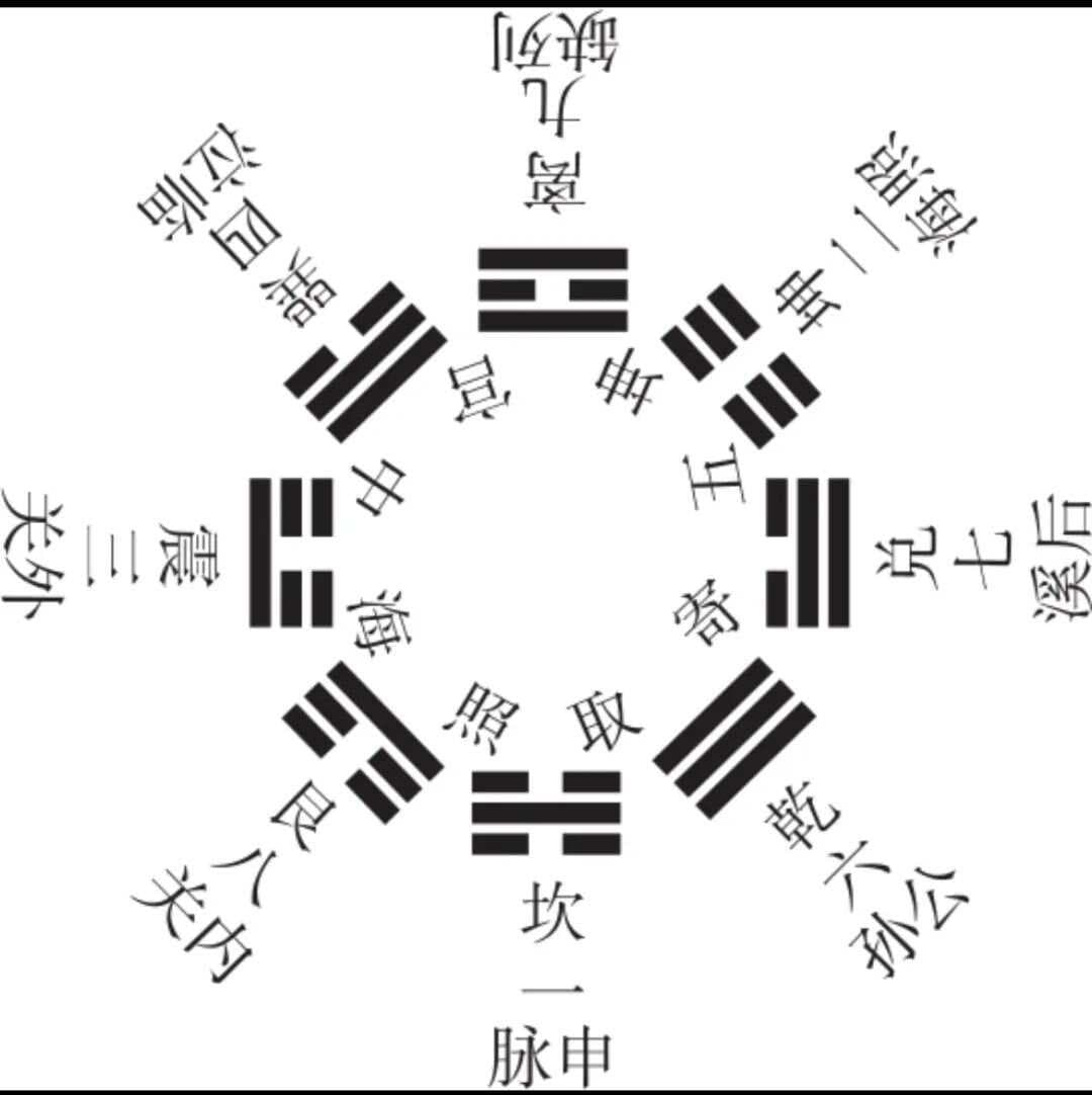 灵龟八法：古老智慧与针灸的时空疗法