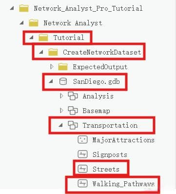 ArcGIS Pro 创建网络数据集