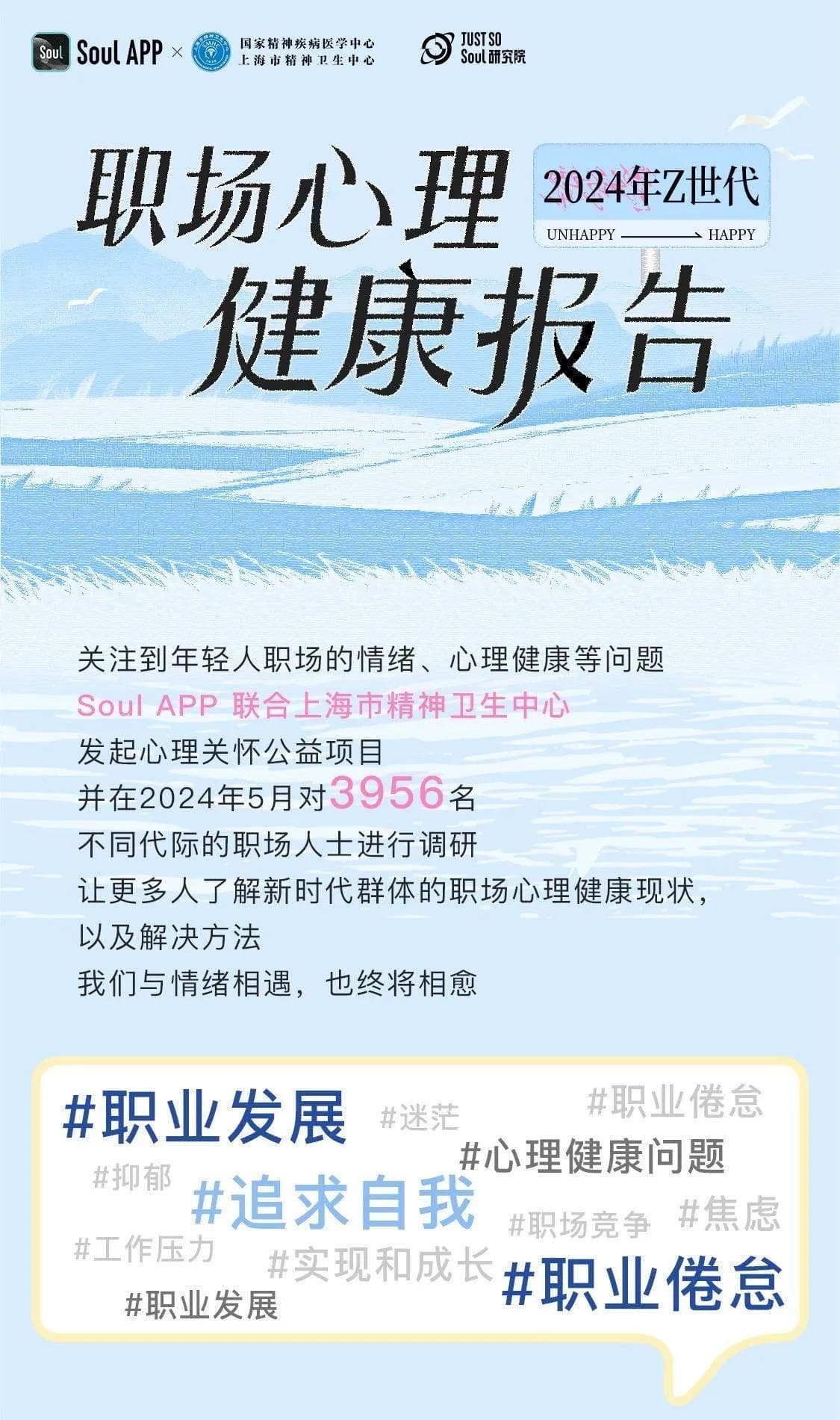 超越996：Z世代的职场新态度与心理健康探索