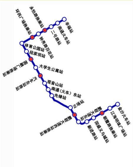 南通地铁1号线最新消息：5大区域设站，即将开通运营