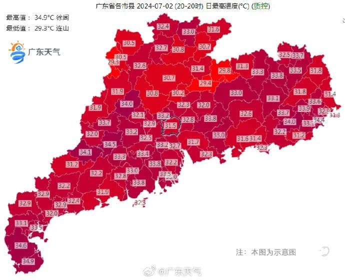 局地可达37℃，广东多地发布高温黄色预警