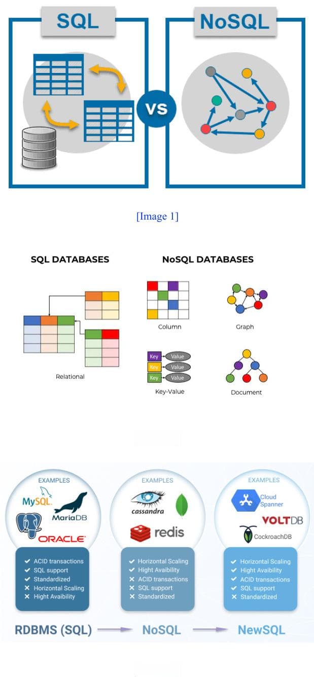 SQL与NoSQL数据库的深度对比及适用场景分析