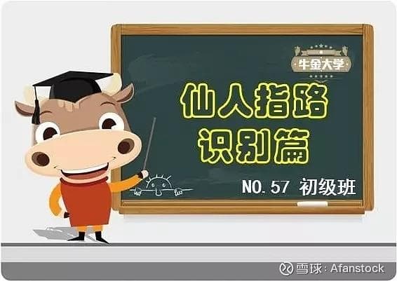 K线基础课31：“仙人指路”K线图形（上）