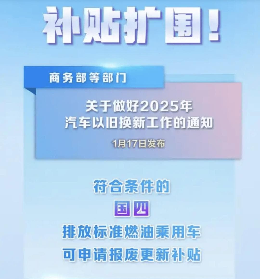 购车补贴新政频出，2025年车市能否再迎爆发？