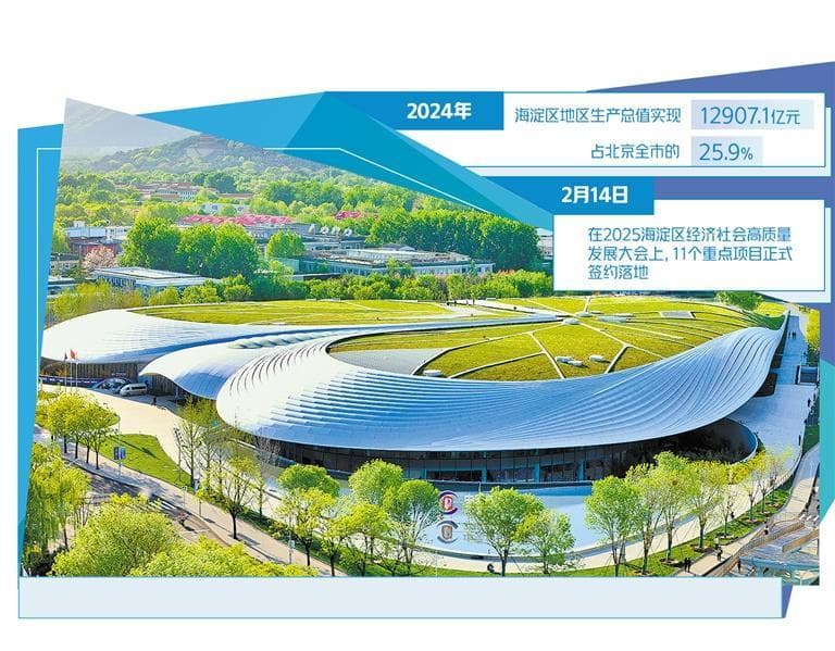 北京海淀建设最具价值投资之城