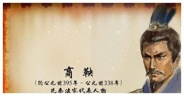 商鞅变法对秦国崛起的重大作用