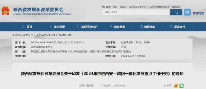 4782亿！242个！西咸一体化2024年重点项目来了！