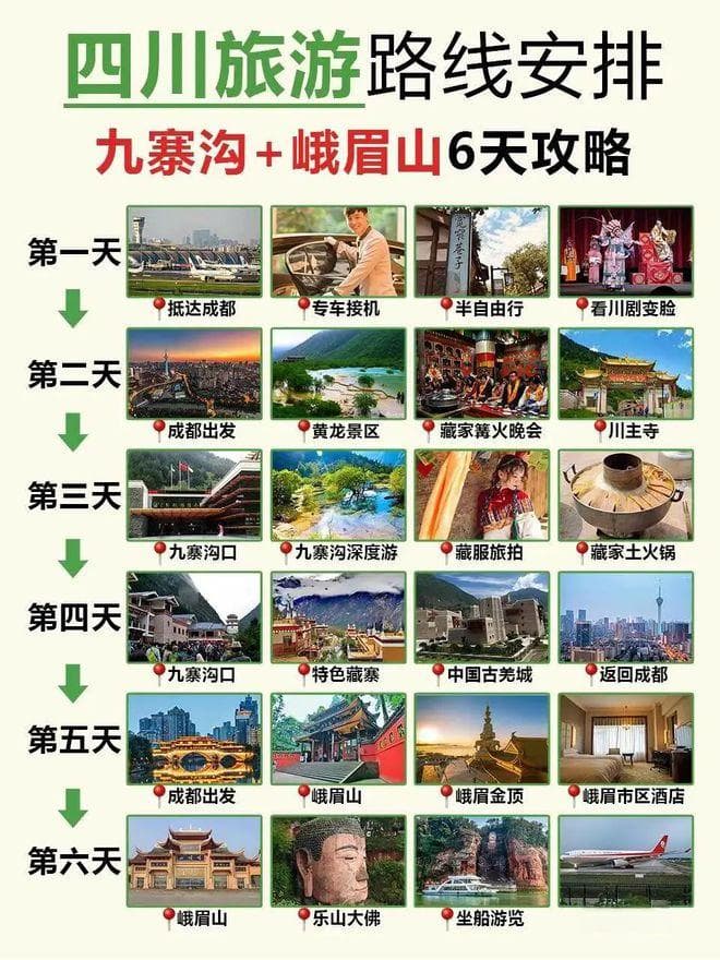 四川六天五晚跟团游攻略：成都、峨眉山、乐山大佛深度游玩