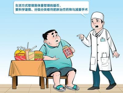 告别“春节肥”，抓住减肥黄金期