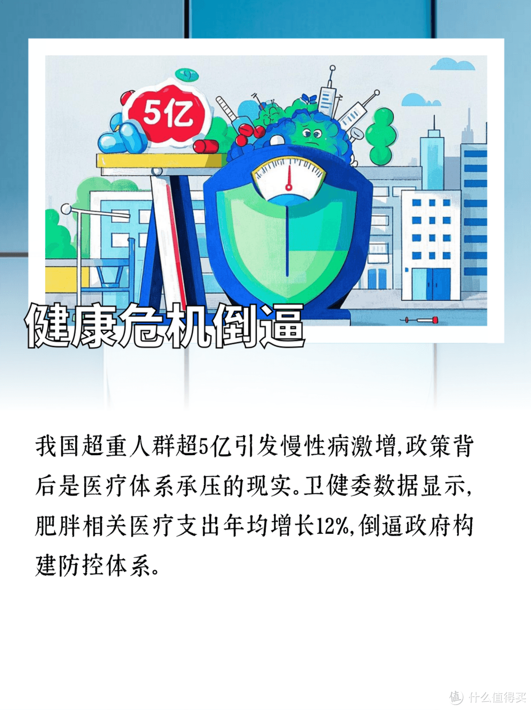 国家实施「体重管理年」3 年行动意味着什么？