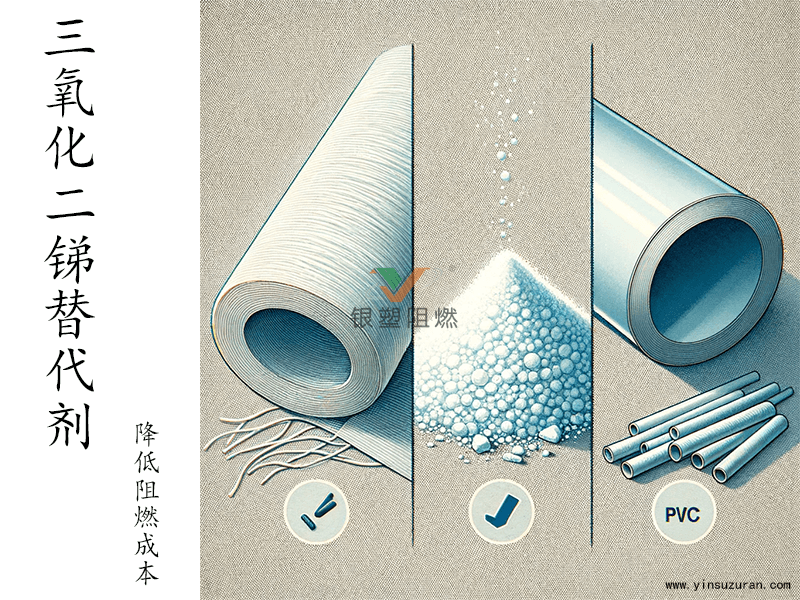 三氧化二锑替代品的探索