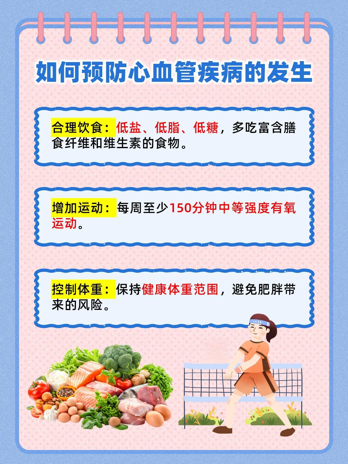 心脏守护者：揭示心血管疾病风险与防范策略