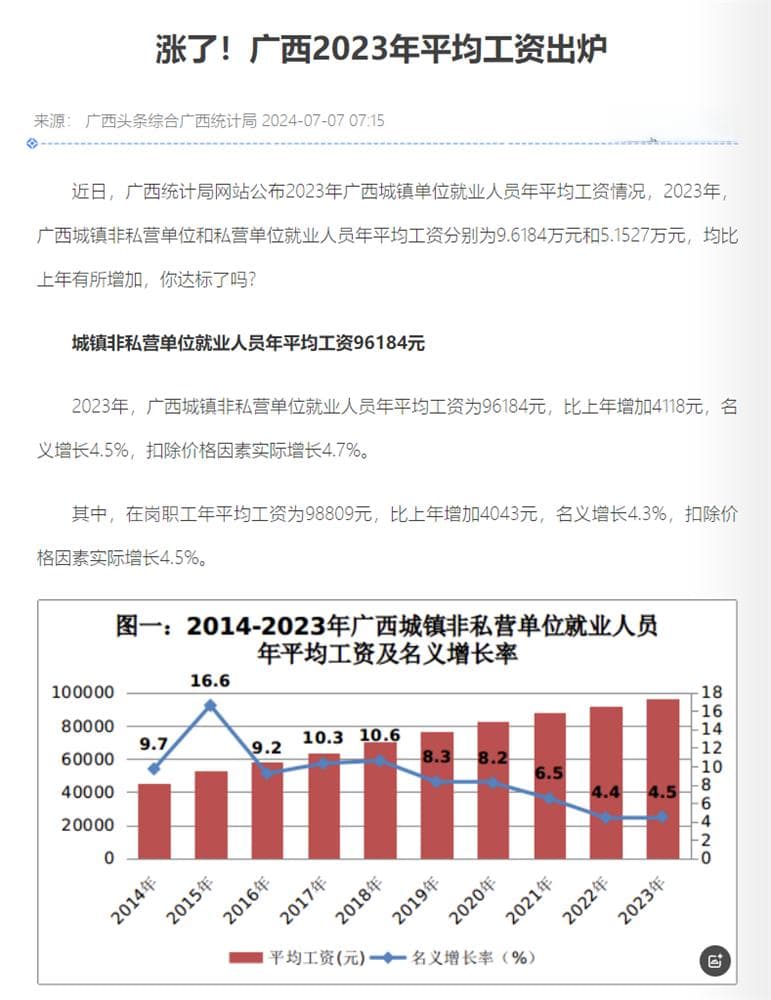 小额诉讼程序的“八问八答”