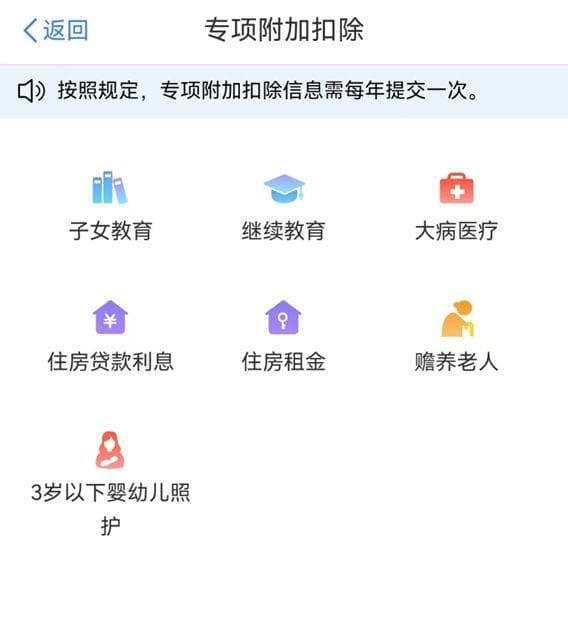房贷抵个税，关系到几亿人的钱袋子